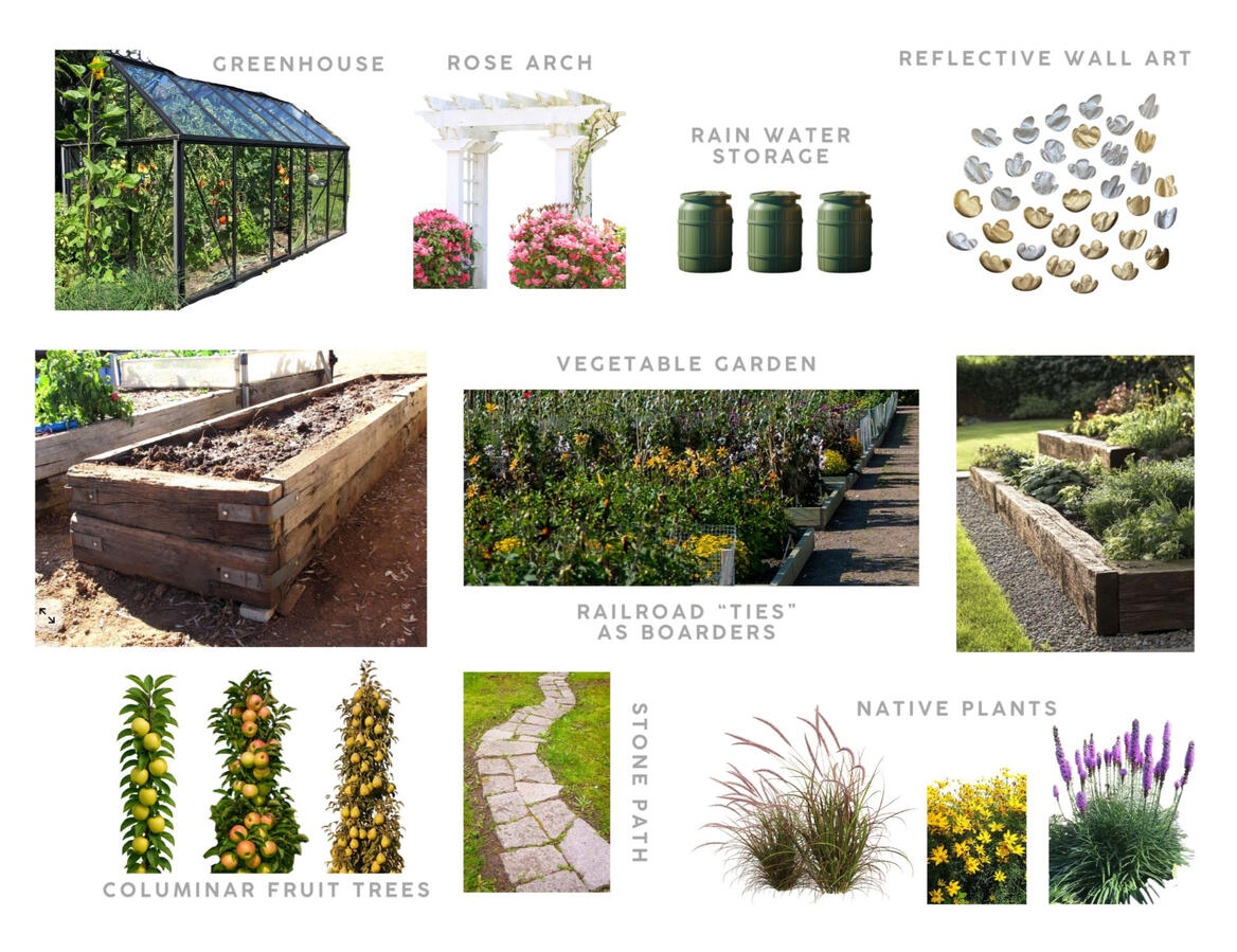 Design Board